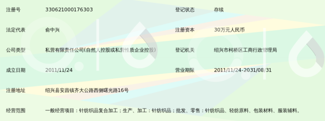 绍兴县祥运针纺整理